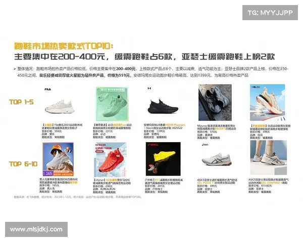 福建运动鞋服产业升级推动国产跑鞋赛事市场占比突破七成 福建运动鞋服产业升级推动国产跑鞋赛事市场占比突破七成